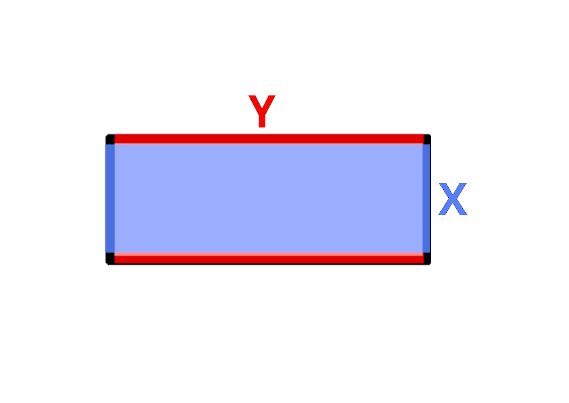 XY overlap XY overlap